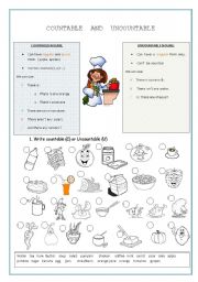 Countable and Uncountable