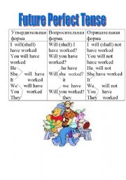 English Worksheet: All tenses of English