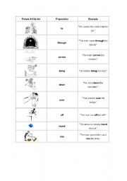 English Worksheet: prepositions of place