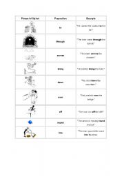 English worksheet: prepositions of place