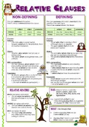 English Worksheet: Relative Clauses