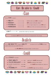 English Worksheet: modal verbs 1: can, be able to, could