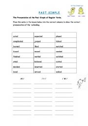 The Pronunciation of Regular Verbs in the Past Exercise Worksheet