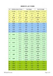 English Worksheet: Table of Irregular Verbs with Phonetic Transcription