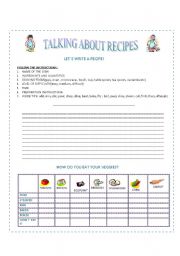 TALKING ABOUT RECIPES