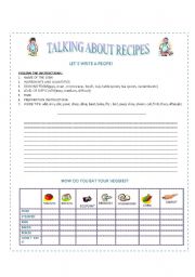 English Worksheet: TALKING ABOUT RECIPES