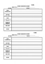 English worksheet: Story Elements Chart
