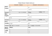 English Worksheet: Tense