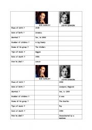 English Worksheet: Wh- questions about famous people
