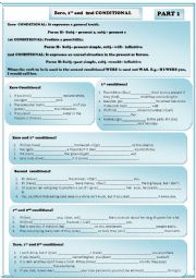 English Worksheet: Zero, first and second conditional