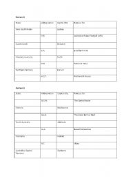 English worksheet: Australian States and Territories Information Gap Activity (IGA)