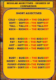 Short adjectives - Degrees of comparison
