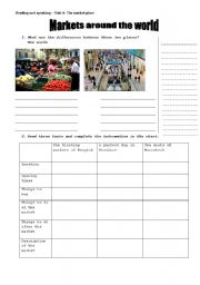 English Worksheet: Reading and speaking - Markets around the world