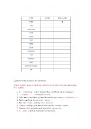 English worksheet: scince
