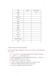 English Worksheet: scince