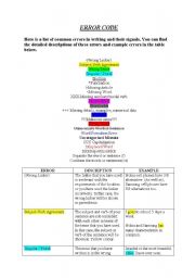 English Worksheet: error code