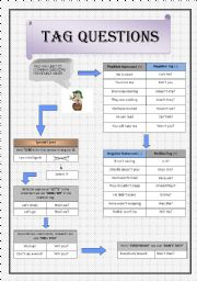 English Worksheet: Tag Questions