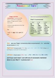 pronunciation of finals  ( my personal technique of teaching finals  ( rules task and keys included)