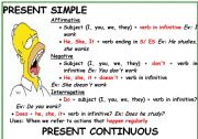 present simple and present continuous