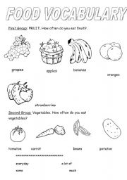 English Worksheet: How often do you eat,...?