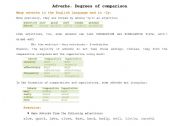 English Worksheet: Degrees of Comparison of Adverbs