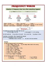 English Worksheet: FREQUENCY WORDS
