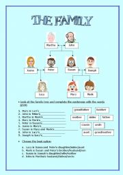 English Worksheet: the family