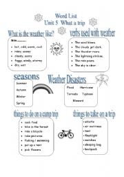 English Worksheet: weather word list