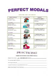 English Worksheet: PERFECT MODALS- 2 PAGES -grammar and activities