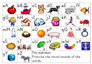 English Worksheet: Alphabet / Initial Sounds - Poster