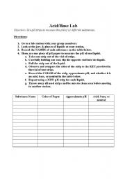 English worksheet: acid/base lab