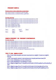  sites  to practise tenses 