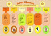 English Worksheet: Noun Clauses