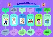 English Worksheet: Adverb Clauses