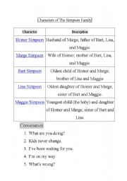 English worksheet: Charactors of the Simpson