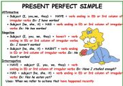PRESENT PERFECT SIMPLE AND PRESENT PERFECT CONTINUOUS