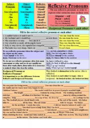 Reflexive Pronouns + each other.