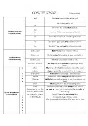 Conjunctions ,Adverbial clauses ,Transitions