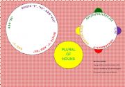 English Worksheet: Plural of Nouns Wheel