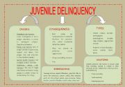 JUVENILE DELINQUENCY