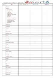 English worksheet: Sports + key