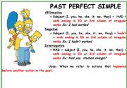 PAST PERFECT SIMPLE AND FUTURE SIMPLE