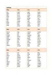 English worksheet: Spelling