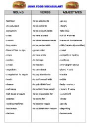 Junk Food - Vocabulary Worksheet