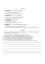 English worksheet: Conditions