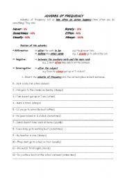 English Worksheet: Adv. of Frequency and their position