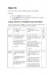Modal verbs: Have To