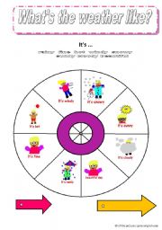 English Worksheet: Whats the weather like - weather wheel