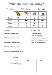 English Worksheet: likes and dislikes