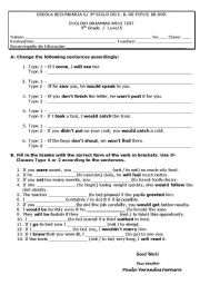 English Worksheet: Mini test on If Clauses